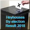 Heyhouses By-election Result